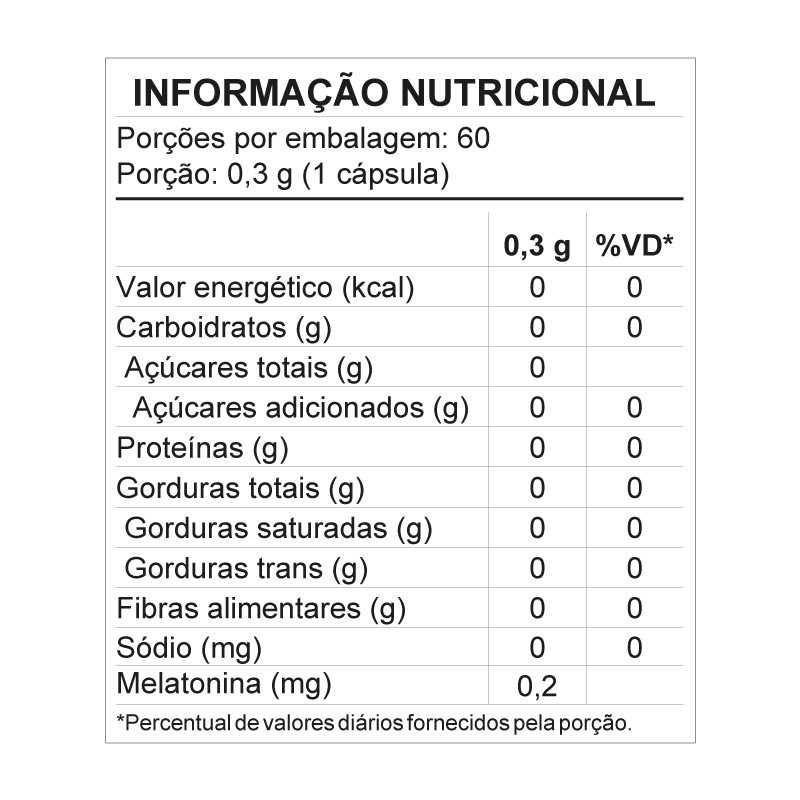 tabela tabela